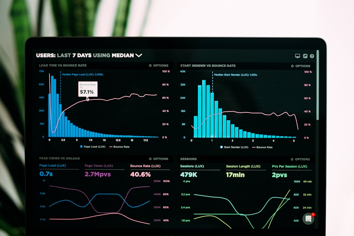 Financial Services Data AnalyticsFinTech
